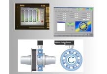 Ball & Roller Bearings Noise Control Equipment in Velocity (µm/sec)